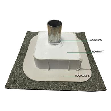 ROOFCURB II Systems
